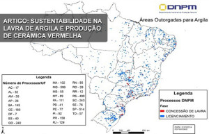 Argila-carrocel