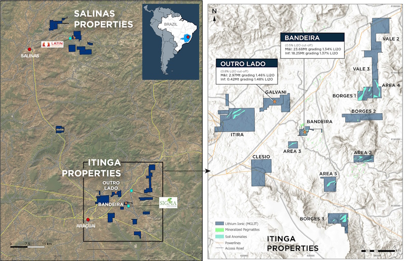 LITHIUM IONIC CONCLUI ACORDO COM APPIAN CAPITAL