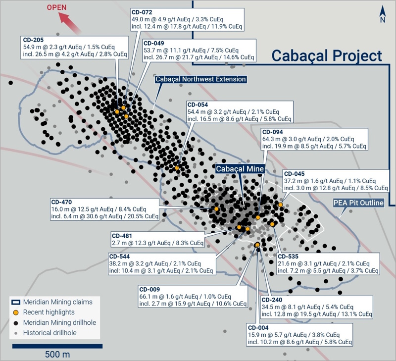 REFORÇO DE CAIXA PERMITE AVANÇO DE PROJETOS DA MERIDIAN MINING